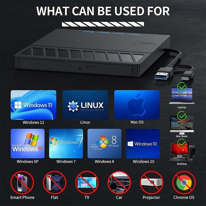 External CD/DVD Drive for Laptop 7 in 1 USB Ultra-Slim Portable CD/DVD Player Burner Compatible with External DVD Player for Laptop3