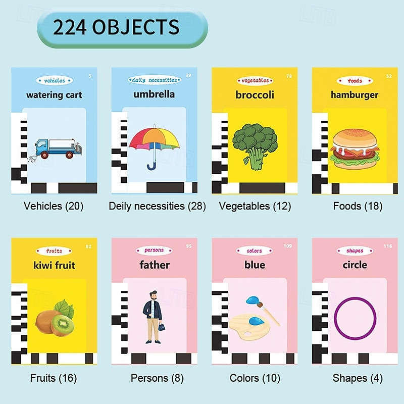 ABC Learning Flash Cards for Toddlers , Autism Toys, Speech Therapy Educational Talking Sight Words Kindergarten Boys and Girls2