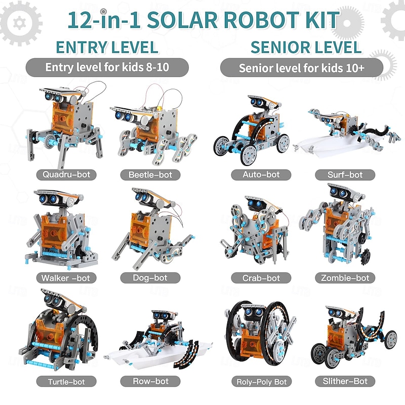 12-in-1 STEM Solar Robot Kit - Educational Building Science Experiment Set, Ideal Birthday Gift for Kids, Boys, Girls​2