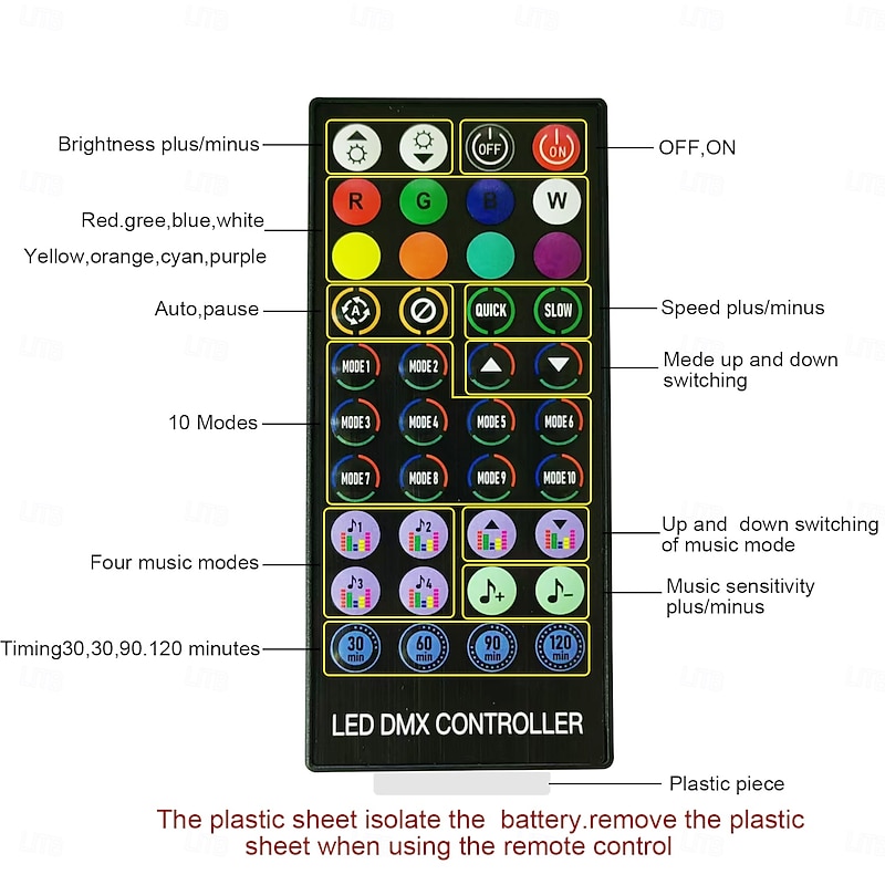 USB interface Black Permanent Eaves Light, LED String Eternity Lights 49ft 50 LEDs with Bluetooth APP with IR44 Key Controller RGBIC Intelligent Light IP65 Waterproof Roof Christmas Holiday Outdoor4