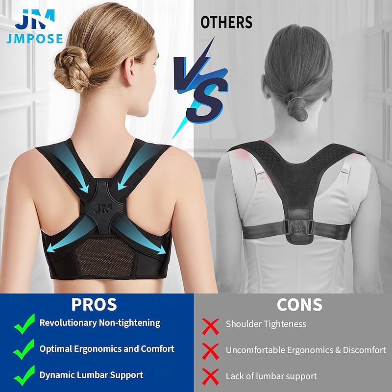 Posture Corrector for Back Support Adjustable Shoulder Posture Brace for Men and Women3