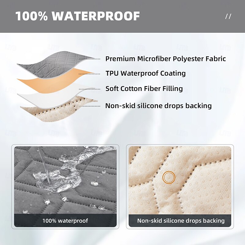 100% Waterproof Couch Covers for Dogs Pets Sofa Covers Washable Sofa Seat Covers with Side Pocket for 3 Cushion Couch Pet Couch Cover Protector Sofa Slipcovers4