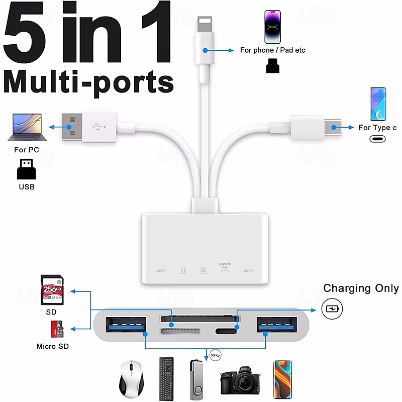 5 In 1 SD Card Reader USB HUB For iPhone iPad MacBook USB 3.0 Type C to SD TF Card Memory Reader Flash Drive OTG Adapter2