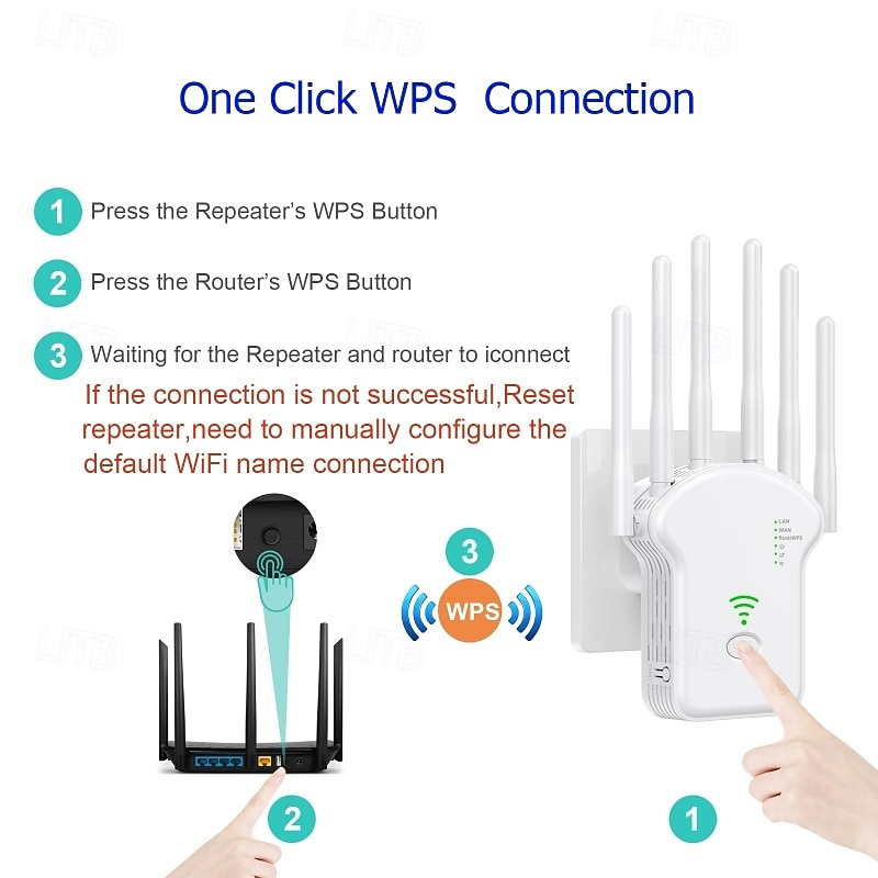 WiFi Signal Amplifier 300M Wireless Repeater Dual-band Extender Network Extender Home Router2