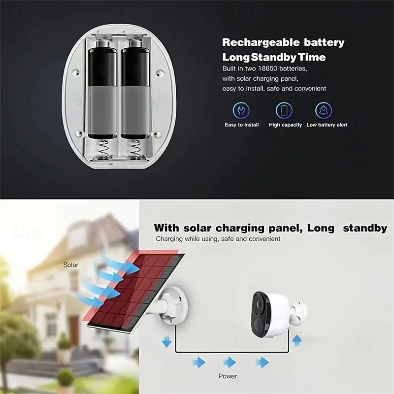 Security Camera Wireless Outdoor 3MP Security Camera with Solar Panel PIR Human Detection SD Card/Cloud Storage Flood Light Solar Cameras for Home Security4