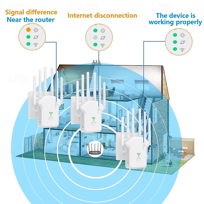 WiFi Signal Amplifier 300M Wireless Repeater Dual-band Extender Network Extender Home Router4