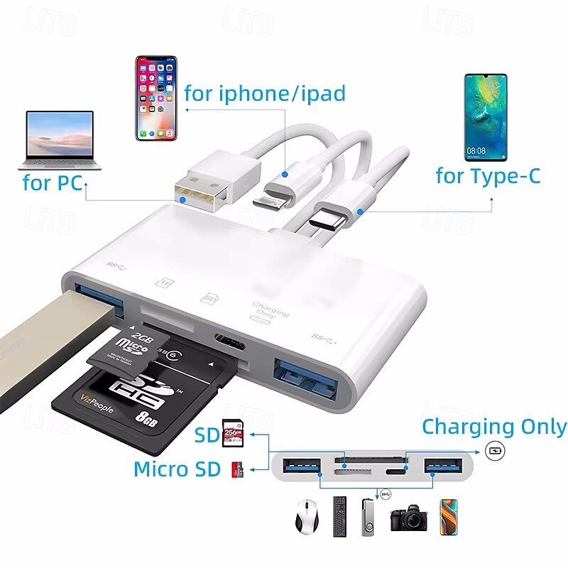 5 In 1 SD Card Reader USB HUB For iPhone iPad MacBook USB 3.0 Type C to SD TF Card Memory Reader Flash Drive OTG Adapter3