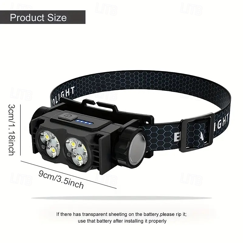 Ultra-Light USB Rechargeable HeadLamp with Magnet & Power Display - 3 Modes Portable & Bright for Night Work Hiking Camping Travel & Dog Walks (Batteries Included)4