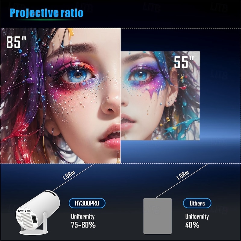 2024 New HY300 PRO Intelligent Portable Projector Android 13.0 1280 * 720 Resolution 28 Memory WIFI LCD Video 720P Home Theater 4K Projector Bluetooth 5.42
