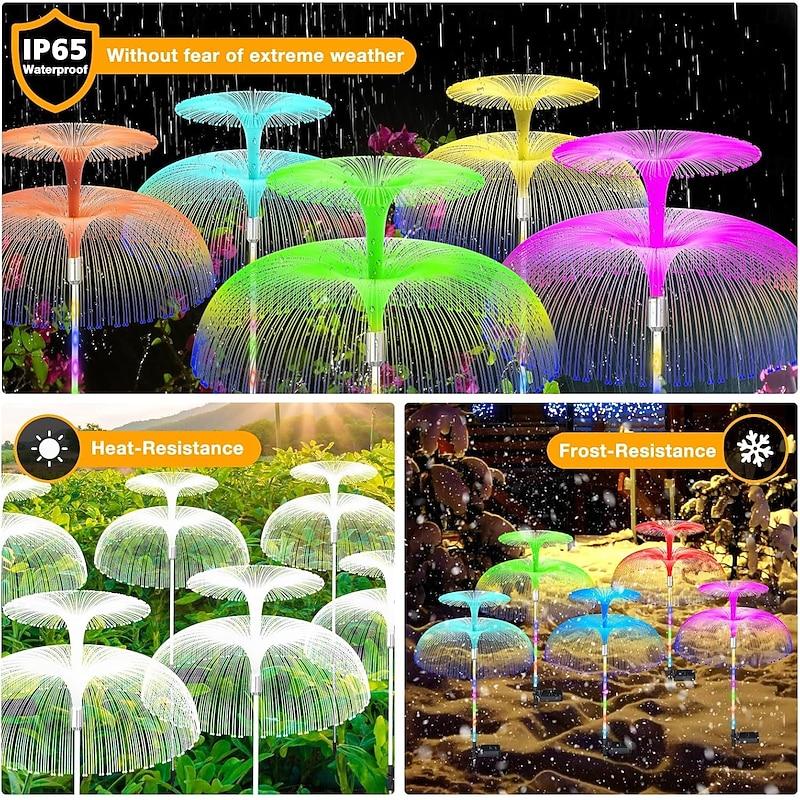 2PCS Solar Jellyfish Garden Lights, 7 Colors Changing Constantly, Waterproof Outdoor Solar Double Lights for Christmas, Wedding, Yard, and Garden Decor4
