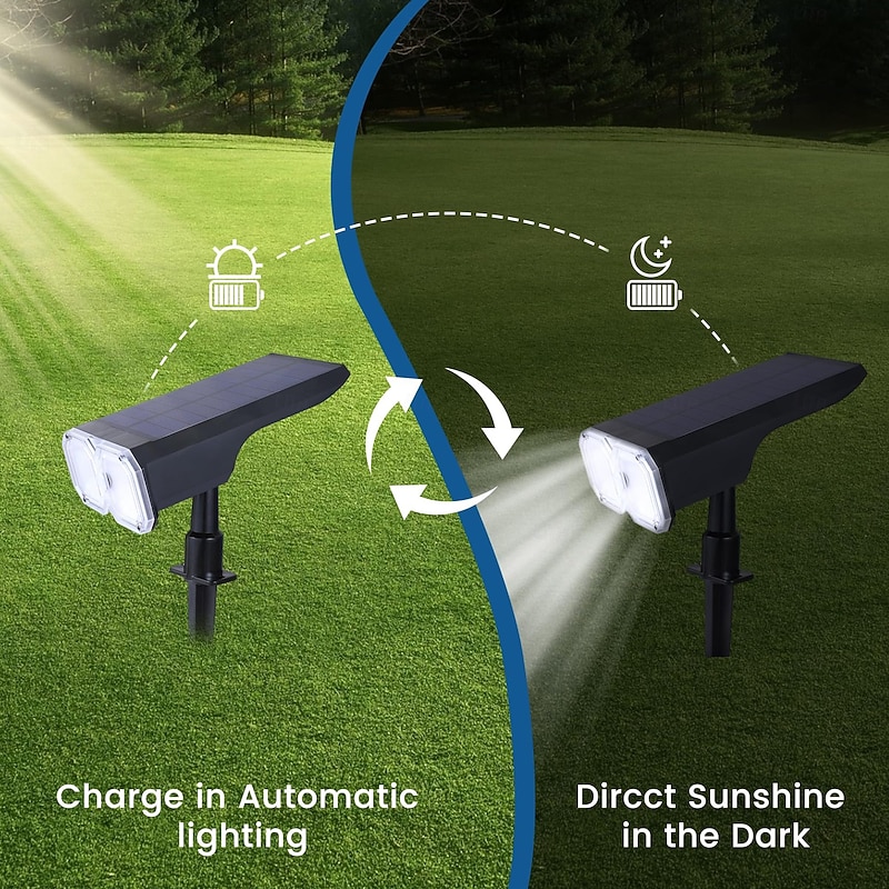 Solar Spot Lights Outdoor Motion Sensor Lawn Lights 2 Modes Outdoor Spotlights Waterproof Garden Light Christmas Holiday Garden Tree Landscape Decoration Lighting Warm Light/White Light 1/2pcs3