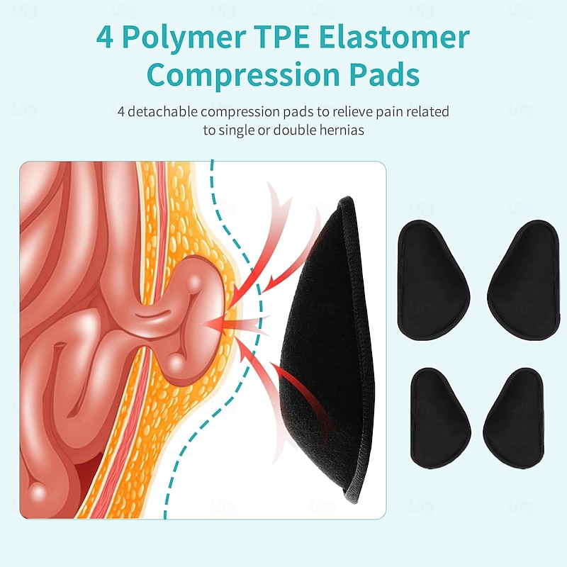 Hernia Belts for Men Adjustable Inguinal Hernia Support Belt for Men Women with 4 Compression Pad Hernia Support Truss for Inguinal or Sports Hernia2