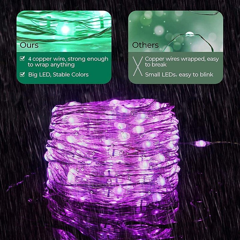 LED String Lights USB Powered 5M-50Leds/10M-100Leds/12M-120Leds Multi coloured Fairy Lights Colour Changing,4 Modes Waterproof Copper Wire Lights with Remote Timer for Indoor Garden Party3