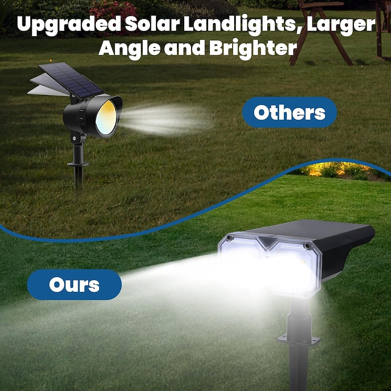 Solar Spot Lights Outdoor Motion Sensor Lawn Lights 2 Modes Outdoor Spotlights Waterproof Garden Light Christmas Holiday Garden Tree Landscape Decoration Lighting Warm Light/White Light 1/2pcs2