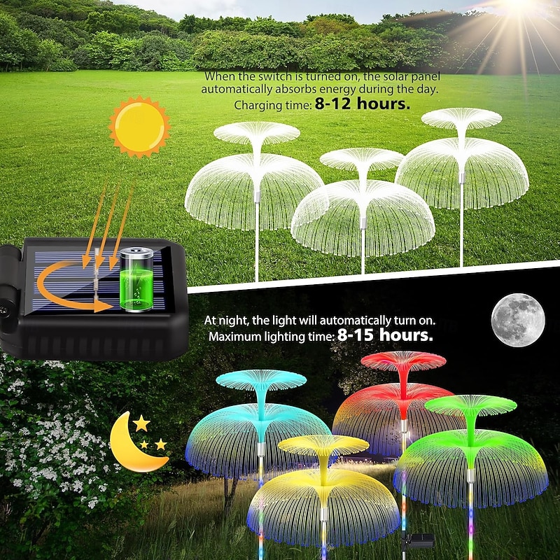 2PCS Solar Jellyfish Garden Lights, 7 Colors Changing Constantly, Waterproof Outdoor Solar Double Lights for Christmas, Wedding, Yard, and Garden Decor3