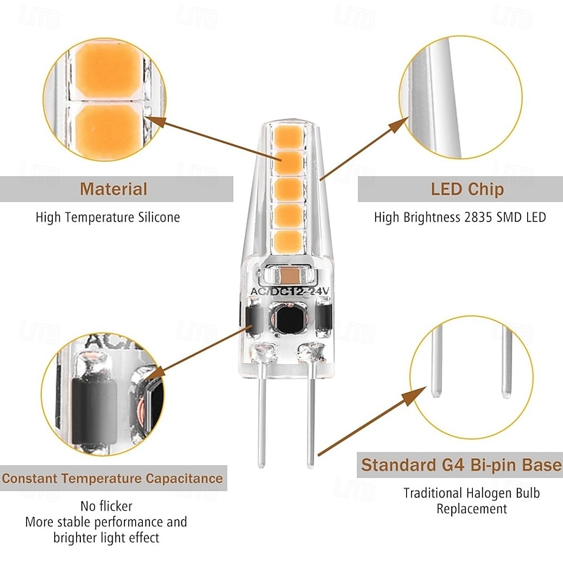 G4 Bi-Pin LED Light Bulbs 3W AC/DC 12-24V, Dimmable for Landscape, Under Cabinet, & Chandelier Lighting 10pcs3