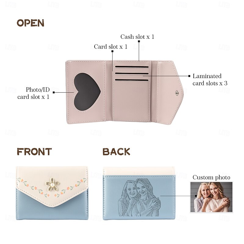 Personalized Engraved PU Wallet Custom Best Gift for Mom – Custom Wedding Gift for Couple, Photo Leather Flower Folding Wallet for Her, Wedding, Mother's Day, Birthday Gift3