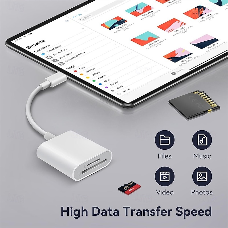 USB C SD Card Reader SD Card Adapter with Dual Card Slots for iPhone 15 Pro iPad Mac MacBook Laptop Android USB-C/TypeC High-Speed Trail Camera Viewer Memory Card Reader Plug and Play3