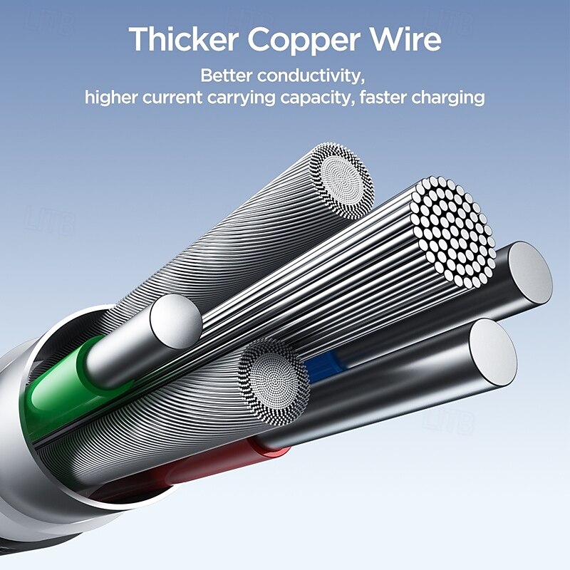 1 Pack Joyroom USB C Cable 30W 3.9ft USB C to USB C 3 A Fast Charging Nylon Braided For Samsung Xiaomi Huawei Phone Accessory4