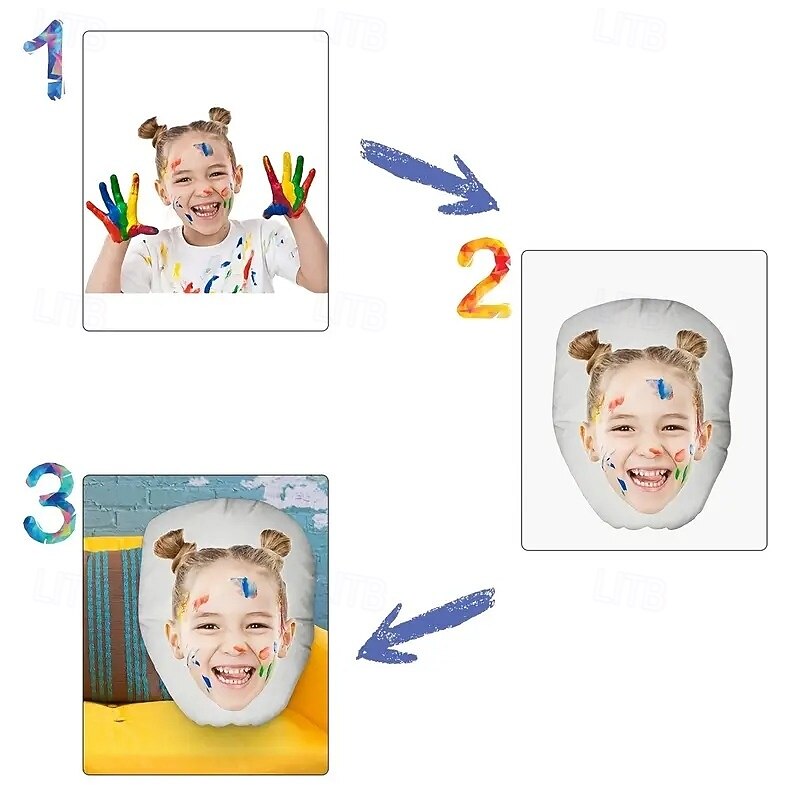 Personalized Gift Memorial Pillow Face Soft,Cuddly, Duplex Printed, Hand Washable, Contemporary Designed, Zipper Closed, Cotton Filled, All-Season Decorative Throw Pillow for Cherished Memories3