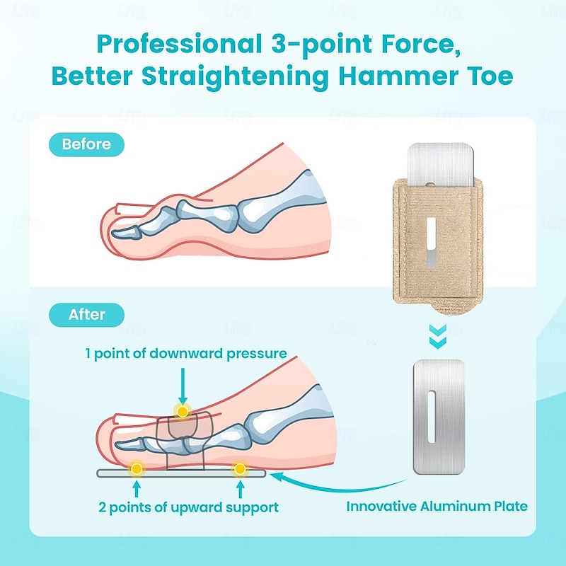Hammer Toe Straightener Corrector Wrap for Women Men, Hammer Toe Splint Support3