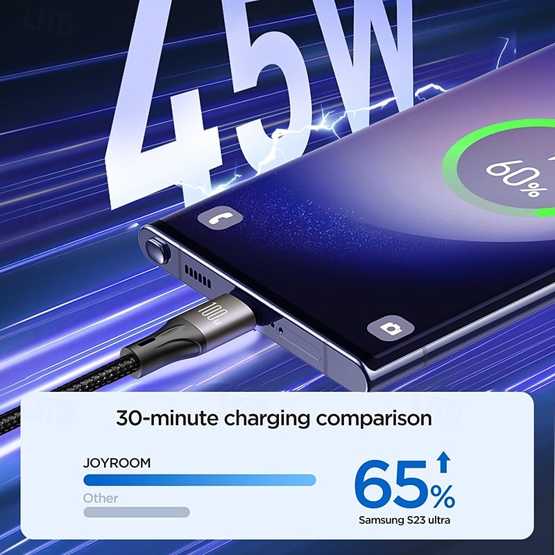 1 Pack Joyroom USB C Cable 30W 3.9ft USB C to USB C 3 A Fast Charging Nylon Braided For Samsung Xiaomi Huawei Phone Accessory2