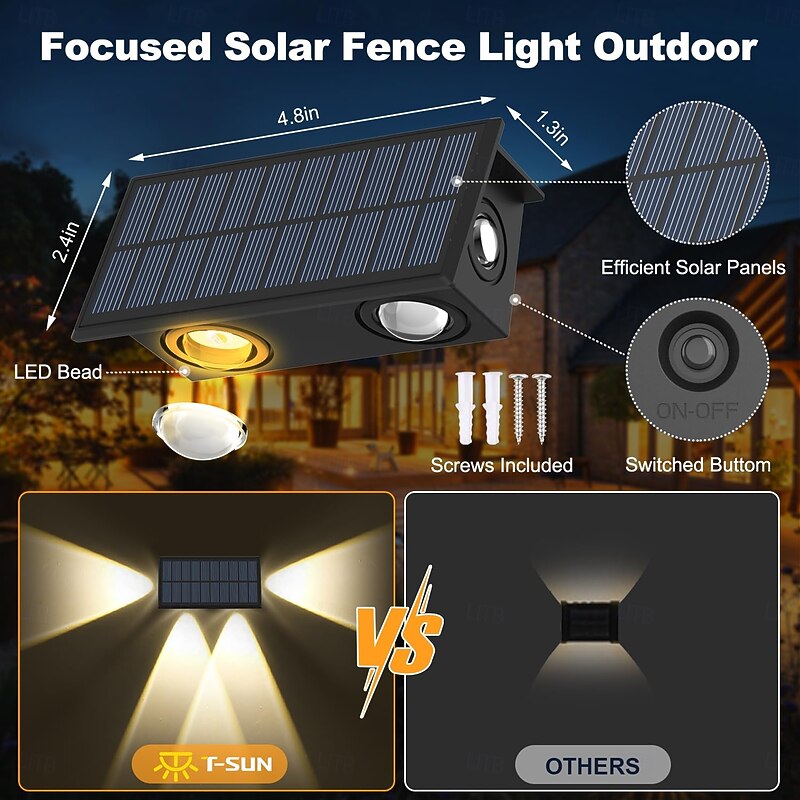 2pcs Outdoor Solar Waterproof Wall Lamp - 4 LED Beams for Courtyard, Balcony, Fence, Steps, Eaves and Porch Lighting4