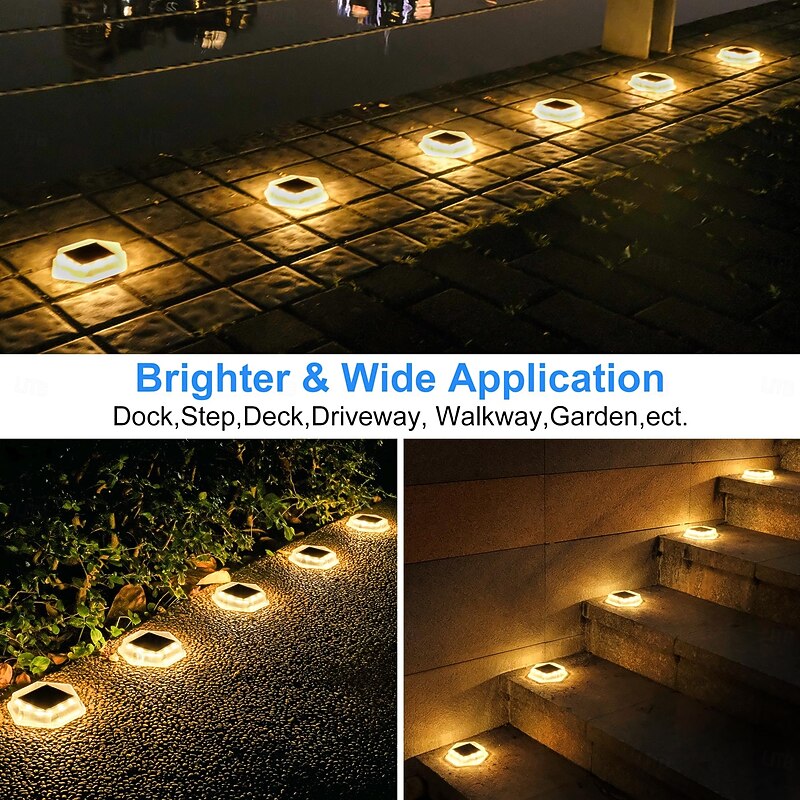 1PC Solar Hexagonal Buried Light - Outdoor Deck, Staircase Step & Pathway Garden Trail Lighting3