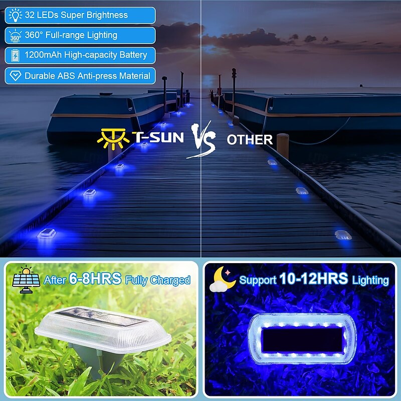 1PC Outdoor Solar Deck Light - IP65 Waterproof LED Buried Light for Courtyard, Garden, Balcony, Fence and Staircase Lighting3