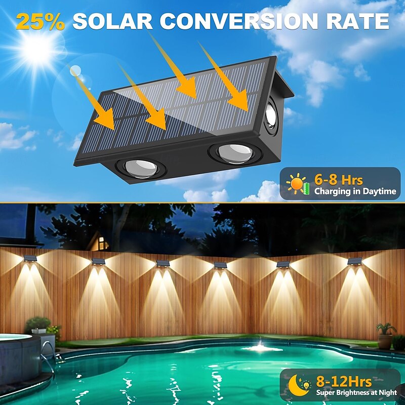 2pcs Outdoor Solar Waterproof Wall Lamp - 4 LED Beams for Courtyard, Balcony, Fence, Steps, Eaves and Porch Lighting3