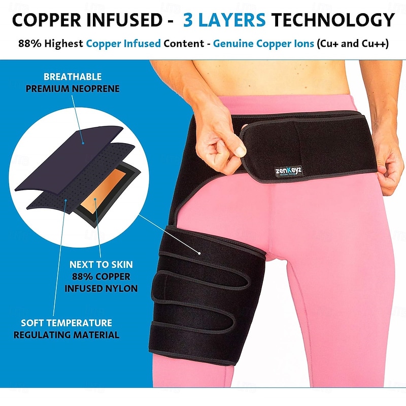 Copper Compression Hip Brace - Groin Wrap for Pain Relief Thigh Compression Sleeve - Support for Hip Flexor Arthritis for Pulled Muscles-Sciatica Nerve Brace Injury for Men and Women