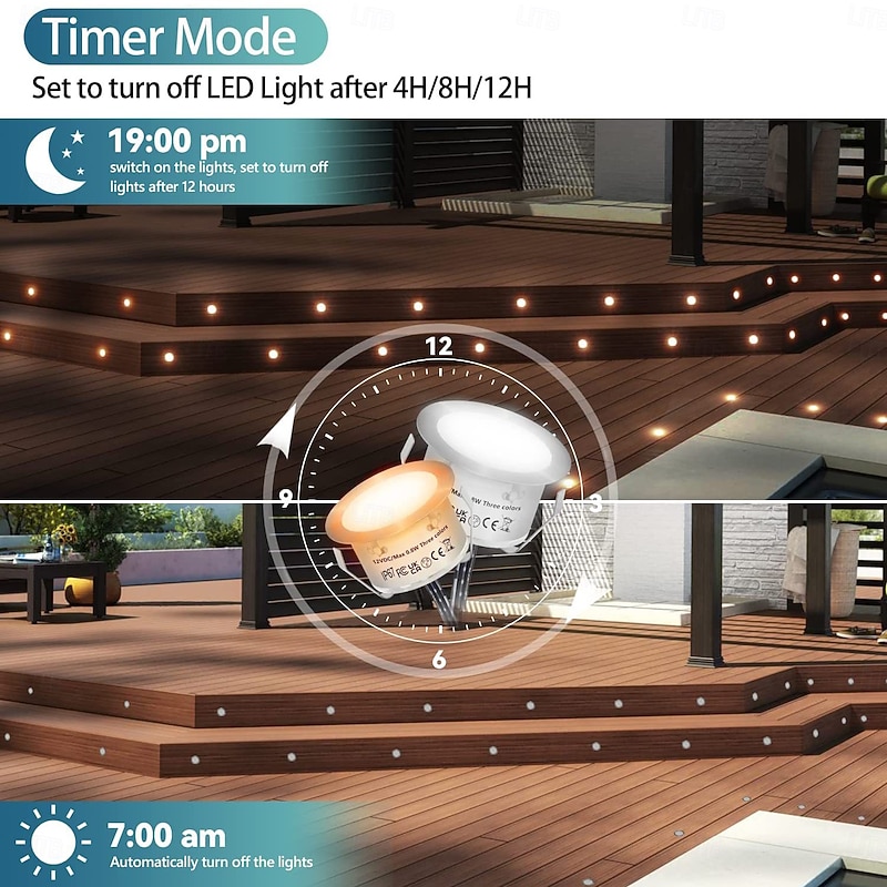 10PCS Embedded LED Deck Lights - Multi-Mode Tri-Color with RF Remote, IP67 Waterproof Ground Outdoor Landscape Lights for Outdoor Patio, Stairs and Pool3