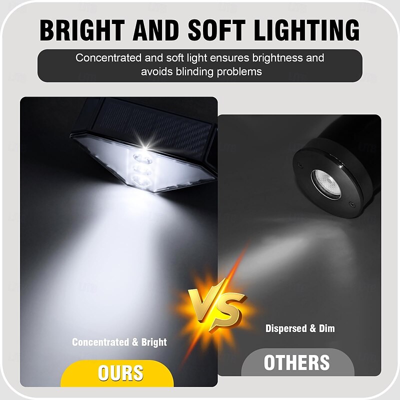 Solar Waterproof Triangular Staircase Lights Fence Step Lights Warm & White LED for Outdoor Garden Decorations 2pcs4