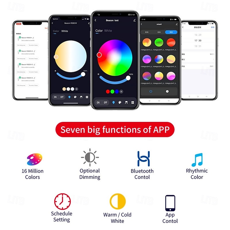 GU10 Smart LED Bulbs E14 6W WiFi & Bluetooth, Color Changing Dimmable, Alexa & Google Home Compatible, 220V Candelabra Bulbs 4 Pack4