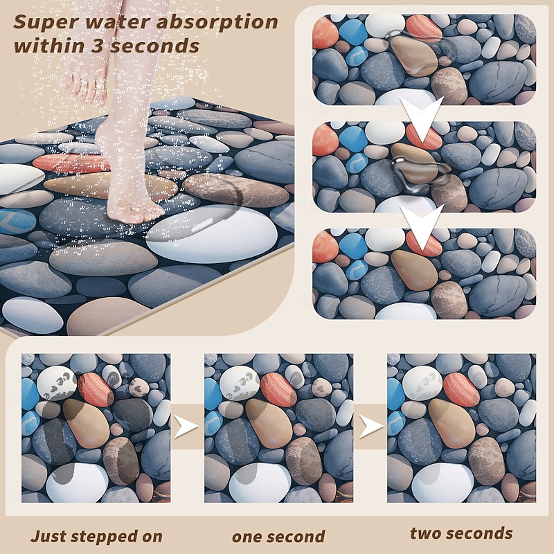 Bathroom Bath Mats Novelty Absorbent Bathroom Rug Polyester Non Slip4