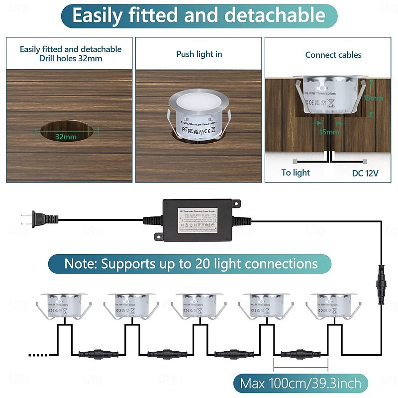 Recessed LED Deck Light Kit In Ground Outdoor Landscape Light IP67 Waterproof Low Voltage for Outdoor Yard Garden Steps Stair Patio Floor Pool Deck Kitchen Decoration Warm White  Natural Light4