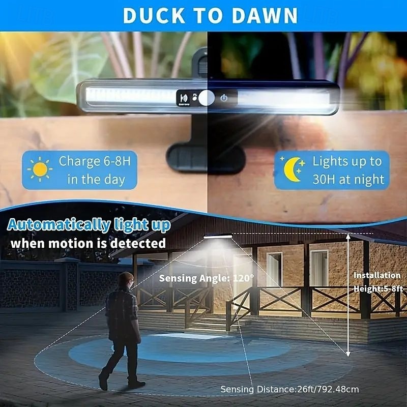 Super Bright Solar Clip-On Landscape Light with Motion Sensor – Solar Night Light for Courtyard, Garden, Fence, Garage, and Outdoor Lighting Decoration 1PC2