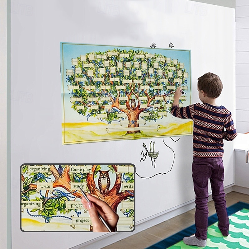 Family Tree Chart to Fill in - 6 Generation Genealogy Poster Blank Fillable Ancestry Chart Canvas Print Family Tree Geneology Chart Poster Wall Decor Gifts for Family Member - 15.7x23.6inch