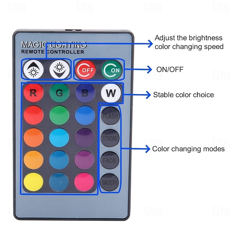 RGB Underwater LED Lights 10W 12V Pond Spotlight with Remote Control – Dimmable IP67 Waterproof Landscape Spot Lights for Yard, Patio and Swimming Pool3