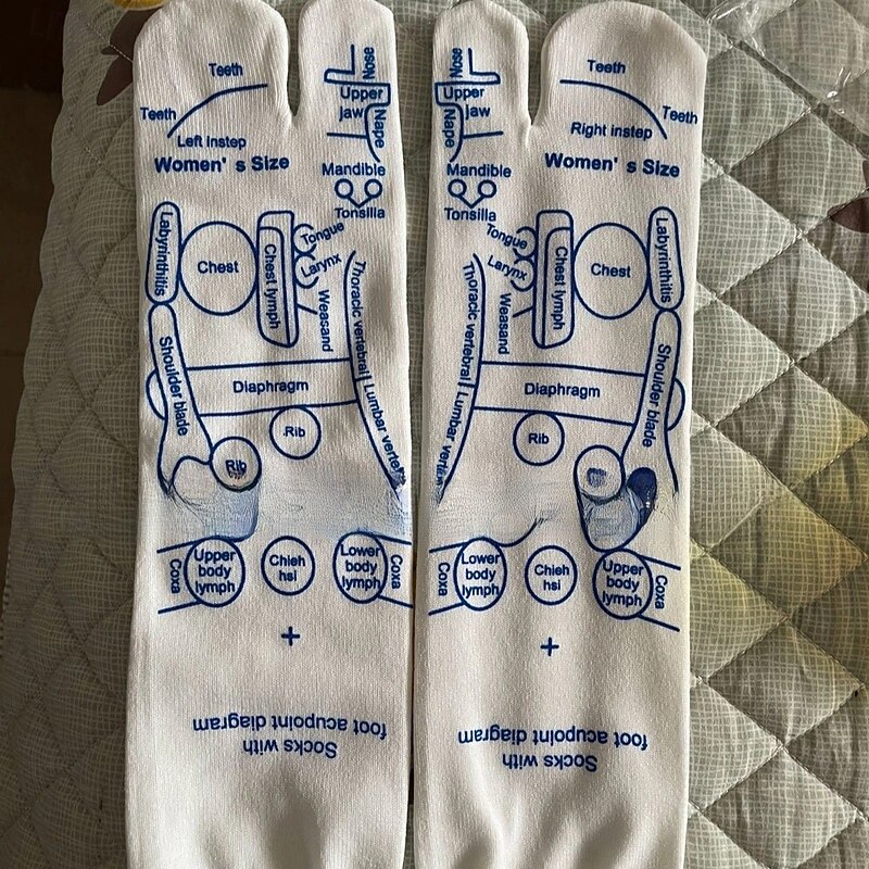 Reflexology Chart Socks2