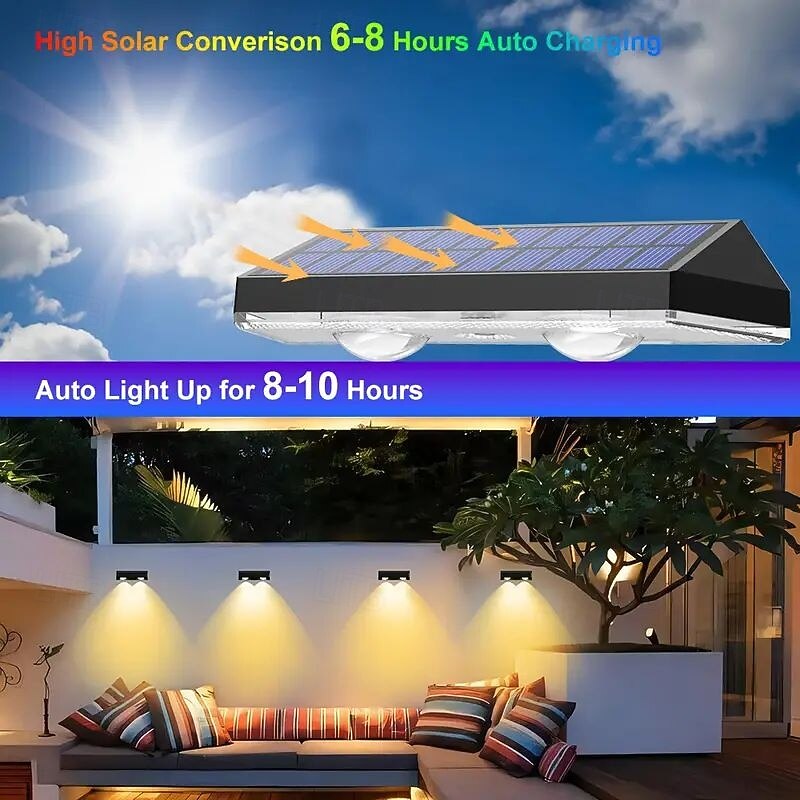 Solar Outdoor Wall Light - IP65 Waterproof, Garden Fence, Balcony, Porch Landscape Lighting 1/2/4pcs3