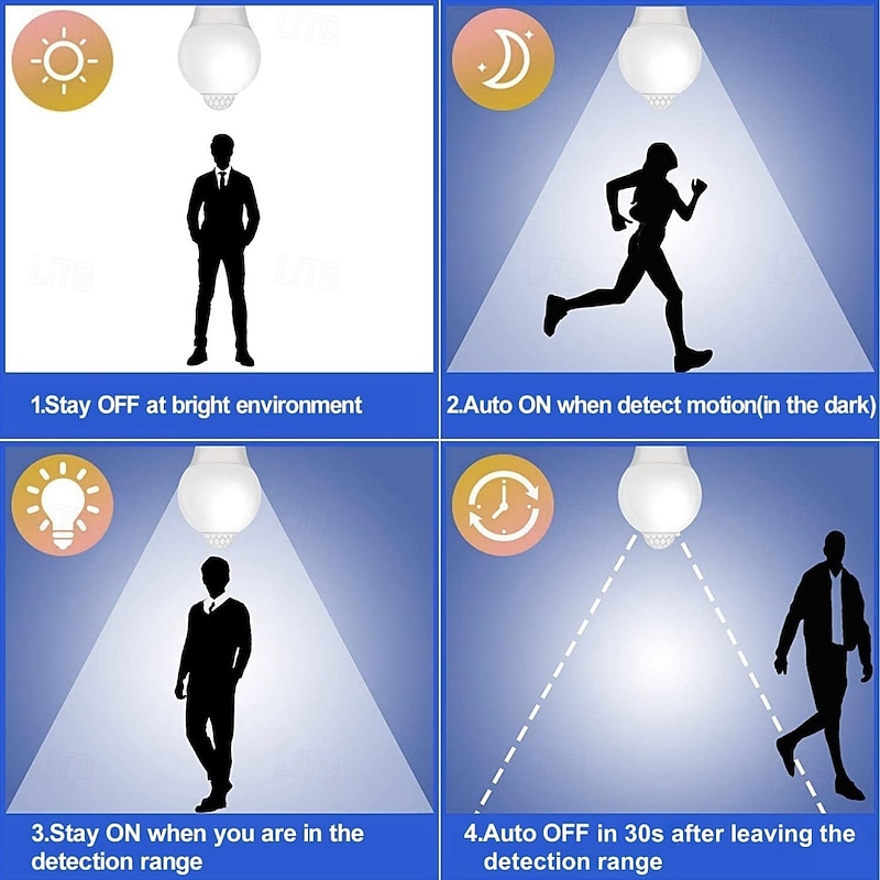 E27 PIR Motion Sensor Bulbs – Motion Activated Dusk to Dawn Security Lights for Stairs, Front Door, Porch, Garage and Basement 4pcs3