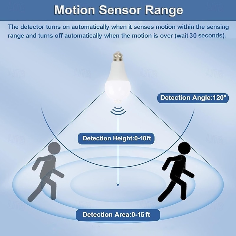 E27 PIR Motion Sensor Bulbs – Motion Activated Dusk to Dawn Security Lights for Stairs, Front Door, Porch, Garage and Basement 4pcs4