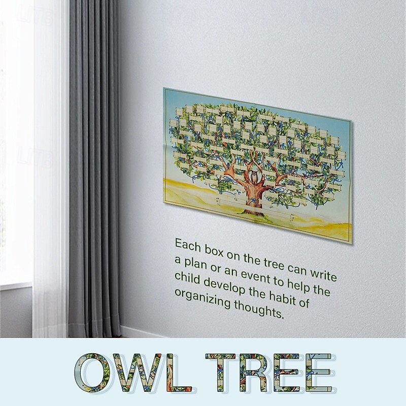 Family Tree Chart to Fill in - 6 Generation Genealogy Poster Blank Fillable Ancestry Chart Canvas Print Family Tree Geneology Chart Poster Wall Decor Gifts for Family Member - 15.7x23.6inch2