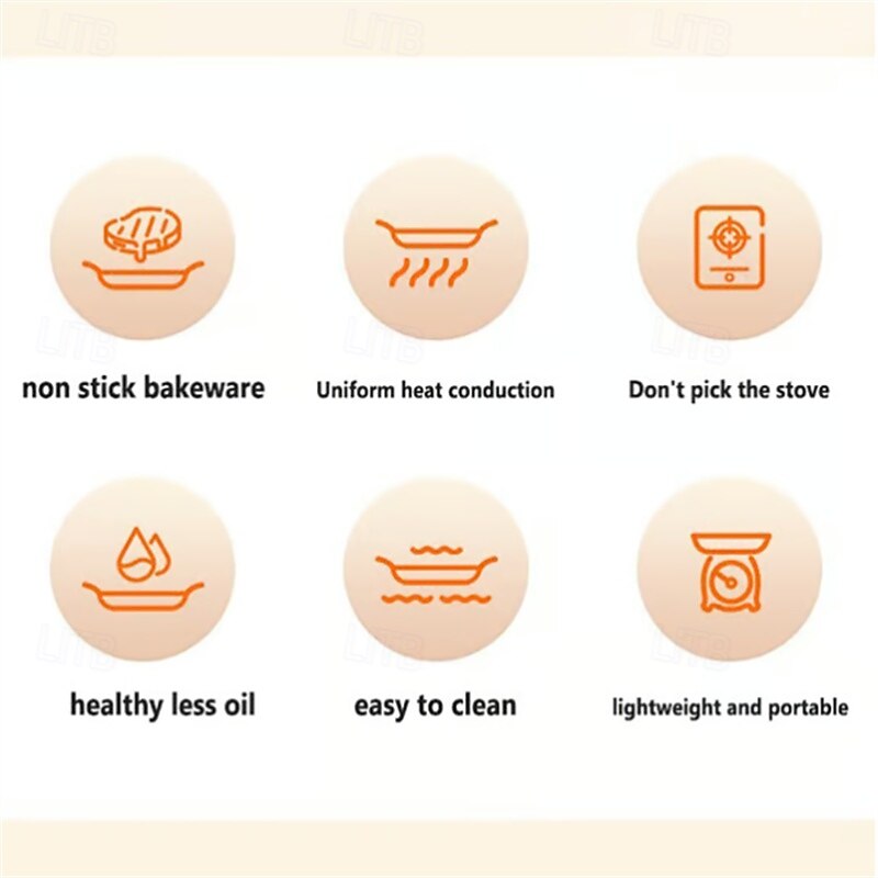 Multi-Function Medical Stone Grill Pan Non-Stick Pan,Non-Stick Coating Frying Pan,Round BBQ Griddle with Handle,Multifunctional Stove Plate for Meats,Pancakes,Ribs4