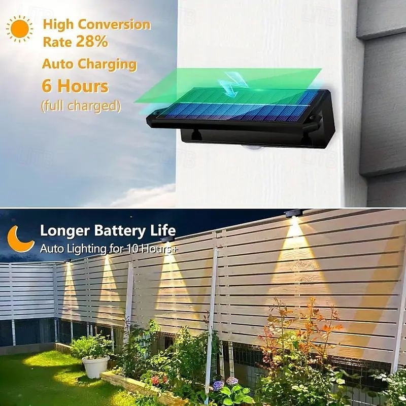 2/4Pcs Solar LED Fence Lights – Outdoor IP65 Waterproof Wall Lights for Fence Post, Deck, Railing, Pool Step, Garden, Patio Yard Lighting Warm White3