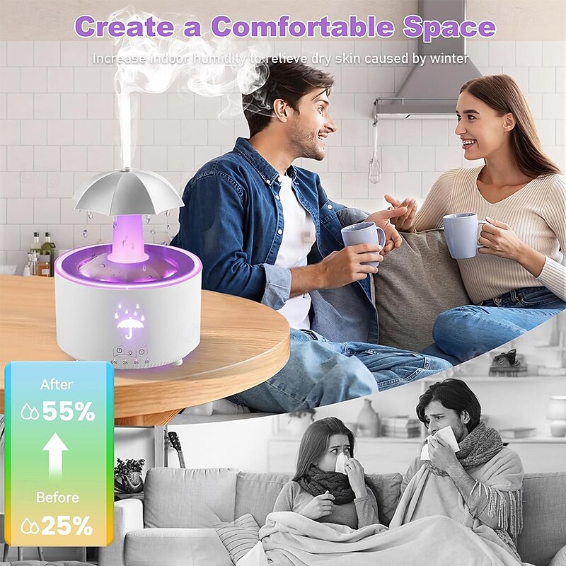 300ML LED Smart Light Umbrella Rain Humidifier with 7-Color LED Light, Remote & Timer Aroma Diffuser for Bedroom, Fun Gift for Kids, Teens & Women4