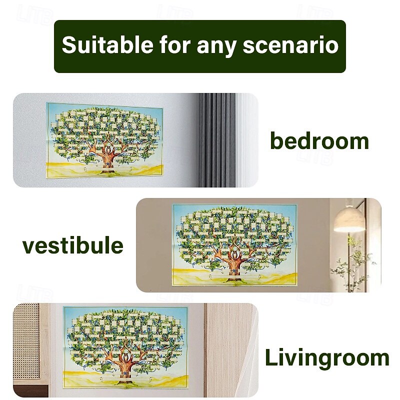 Family Tree Chart to Fill in - 6 Generation Genealogy Poster Blank Fillable Ancestry Chart Canvas Print Family Tree Geneology Chart Poster Wall Decor Gifts for Family Member - 15.7x23.6inch3