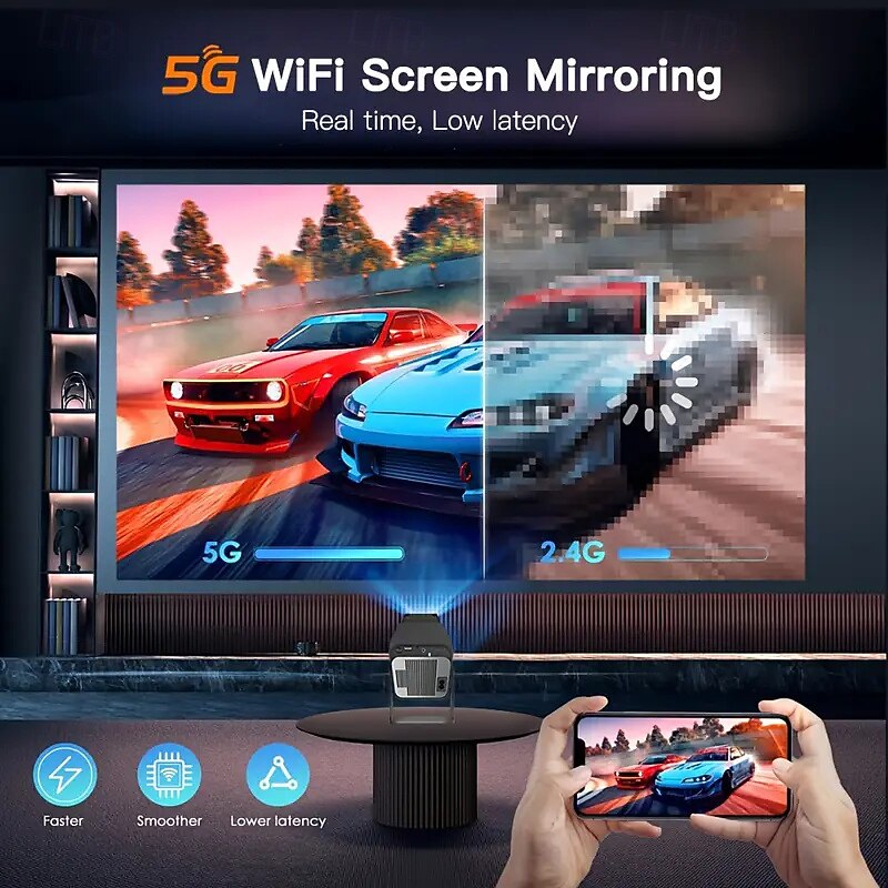 1080P Intelligent Vision Projector 1080P HD 400 ANSI Brightness for Android 11.0 Dual WIFI Bands 180 Rotatable for Home Theater and Outdoor Use4