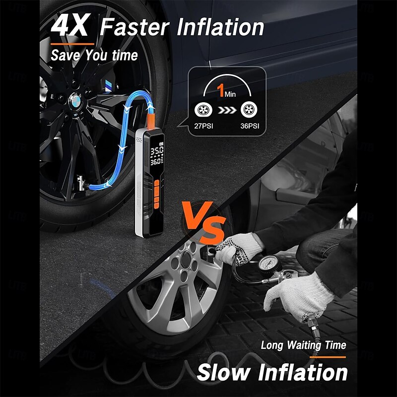 Tire Inflator Portable Air Compressor 4X Air Pump for Car Tires 150PSI&10000mAh Portable Tire Inflator for Car 12DC Air Pump3